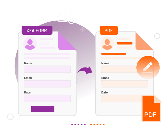 Foxit PDF SDK